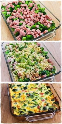 Broccoli, Ham, and Mozzarella Baked with Eggs..4-6 cups very small broccoli flowerets, blanched about 2 minutes, then drained well. 1-2 cups diced ham (1/2 - 1 lb.) 1 cup low-fat grated Mozzarella 1/3 cup thinly sliced green onion (optional, but good) 8-10 eggs, well beaten.BAKE 375,35-45 MIN.