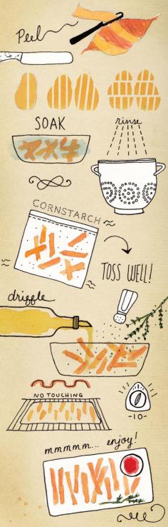 step-by-step instructions for sweet potato fries