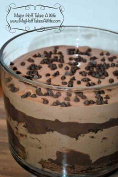 
                    
                        Triple Chocolate Explosion: A Gluten Free Dessert featuring 3 different chocolates!
                    
                