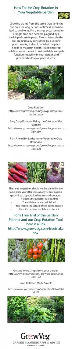 
                    
                        How to use crop rotation in your garden, how to grow as much as you can in your space whilst not depleting soil nutrients and not building up crop specific pests. How to use the red flashing early warning tool in the Garden Planner to grow the most that you can with the least possible work.
                    
                