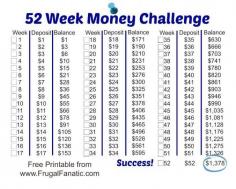 52 week challenge