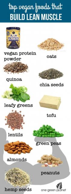 
                    
                        Top Vegan Foods That Build Lean Muscle onegr.pl/1rRlZJO #vegan #plantpowered #plantstrong
                    
                