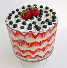 
                    
                        Patriotic Trifle
                    
                