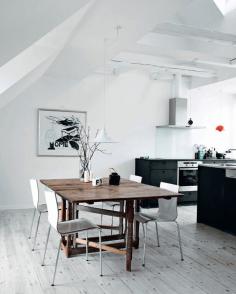 
                    
                        copenhagen rooftop apartment..
                    
                