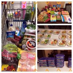 21 Day Fix meal prep