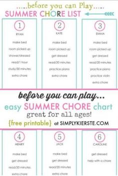 
                    
                        "Before you can play" summer chore chart | simplykierste.com
                    
                