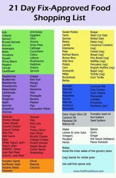 
                    
                        The Complete set of 21 day fix containers fitness healthy eating plan in Health & Beauty | eBay
                    
                