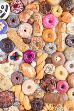 
                    
                        Los Angeles Guide to Donuts
                    
                