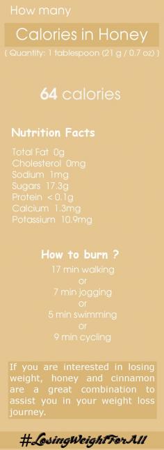 If you are interested in losing weight, calories in Honey assist you in your weight loss journey. ( Calories in Honey = 64 Calories)