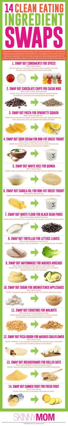 14 Clean Eating Ingredient SWAPS  | Skinny Mom | Where Moms Get The Skinny On Healthy Living