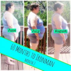 
                    
                        60 Months to Ironman, Month Two: Come join me as I work toward going from 368 pounds to an Ironman in five years.
                    
                