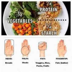 Healthy Food Portion