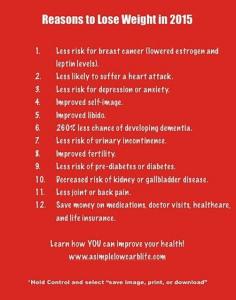 Need reasons to lose weight? Make 2015 YOUR year to become healthy by living a low carb lifestyle.Click the link to see the blog post: www.asimplelowcarblife.com/blog/reasons-to-lose-weight-in-2015.html. Pin It to save to your board! #loseweight, #weightloss, #health, #lowcarb, #keto, #asimplelowcarblife, #diabetes, #highbloodpressure, #highcholesterol