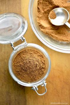 
                    
                        Homemade Pumpkin Pie Spice
                    
                